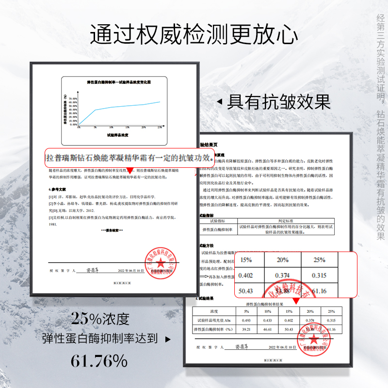 lapulovce 拉普瑞斯钻石焕能萃凝精华霜50ml面部补水保湿滋润 - 图3