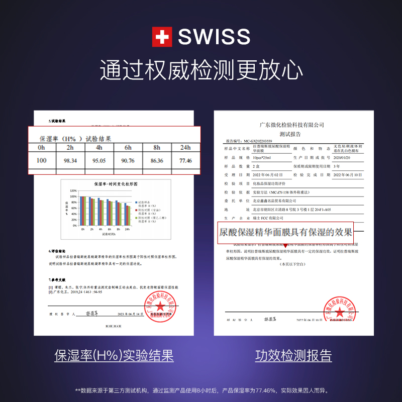 【VIP会员限定款】lapulovce 拉普瑞斯玻尿酸保湿精华面膜 - 图0