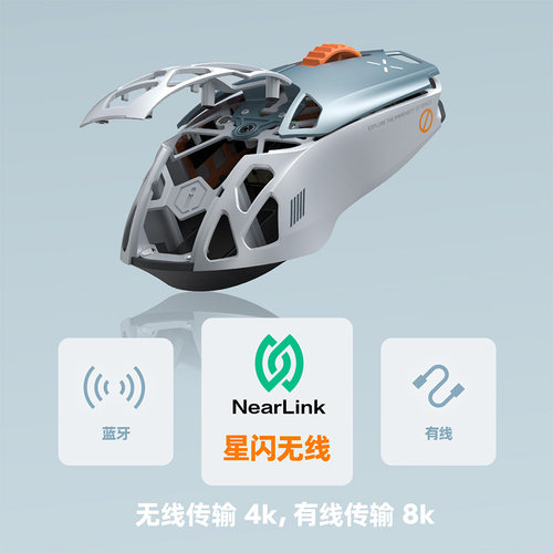 Meizu/魅族PANDAER×IQUNIX超轻量合金电竞鼠标三模星闪蓝牙有线 - 图1