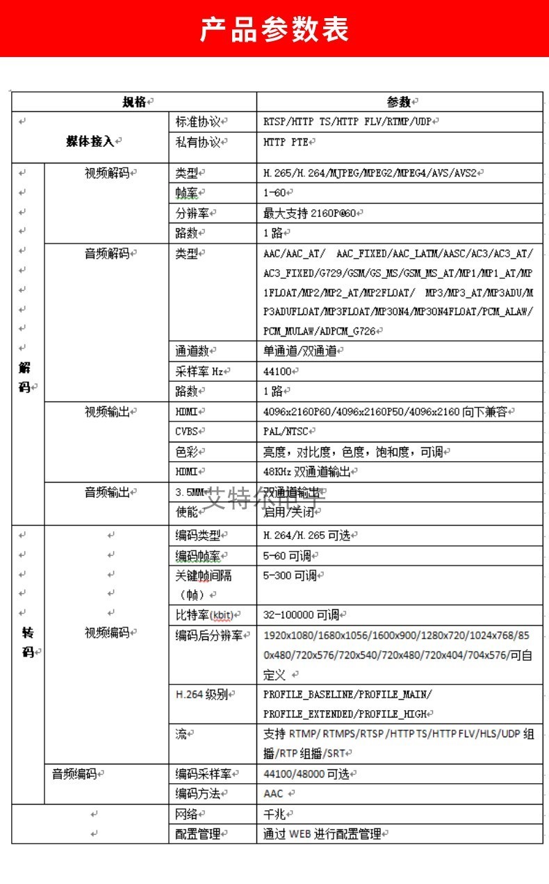 视频4K解码H.265 H.264 RTSP转码RTMP监控会议婚庆教学推流直播清 - 图2