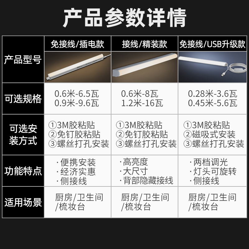 飞利浦镜前灯led浴室镜柜专用轻奢卫生间免打孔化妆梳妆洗漱台灯 - 图1