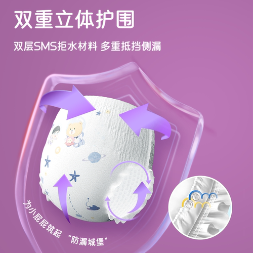 【NB/S 2包62】泰迪熊探险家纸尿裤新生婴儿拉拉裤超薄透气尿不湿 - 图3