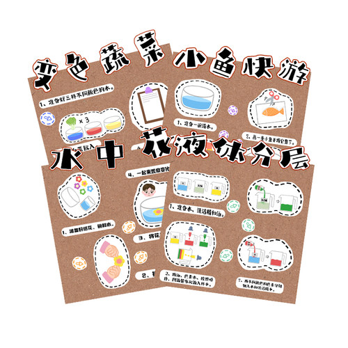 幼儿园科学环创环境墙面布置挂饰装饰主题吊饰教室区角区域材料 - 图3