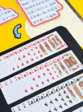 幼儿园益智环创百变扑克牌美工区角教室走廊装饰区域互动游戏墙贴