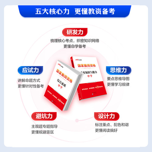 中公2026年中学教师证资格考试历年真题试卷 初中高中科一科二综合素质教育 教资考试资料广东江苏浙江江西安徽福建广西四川陕西省 - 图2
