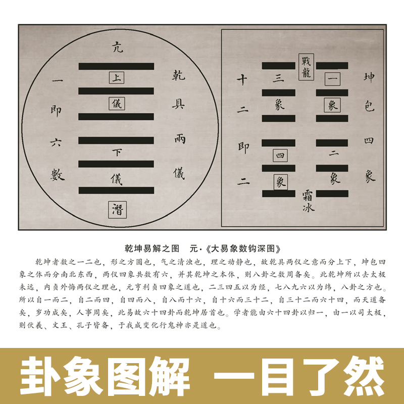 【典籍里的中国】易经大字注音版正版带拼音儿童成人通用插图全集完整无删减古典原文版诵读很容易的周易全书东南大学出版社-图3