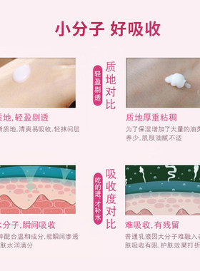 【买1送1】柏氏水柔保湿乳液保湿