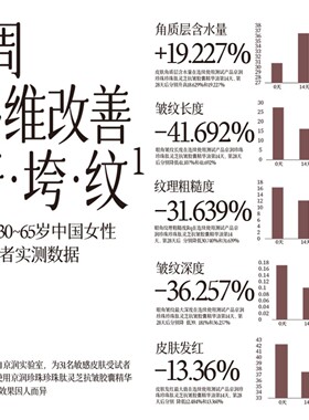 京润珍珠珍珠肽灵芝胶囊精华油