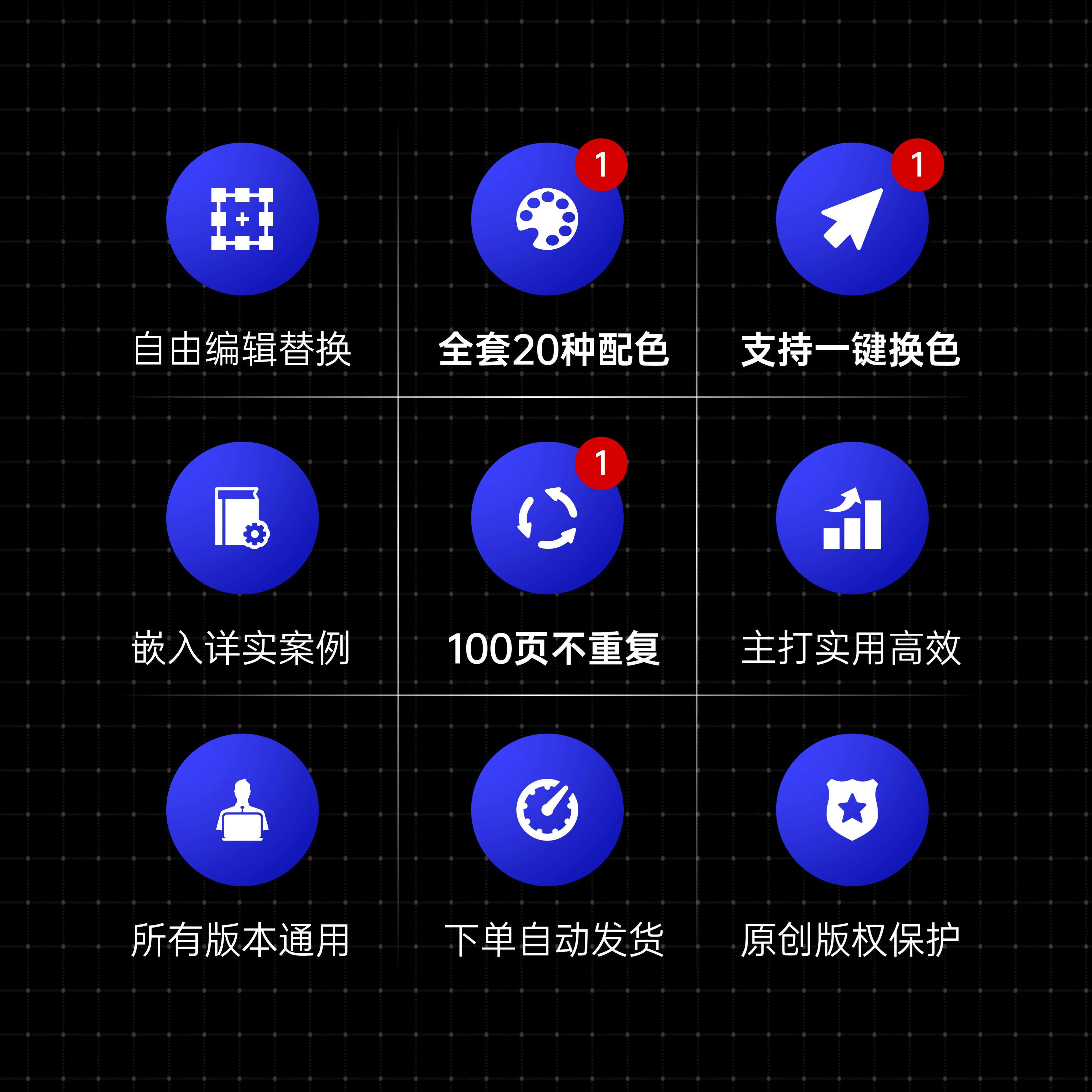 100页:高端PPT数据图表模板/财务报告/销售数据/数据分析PPT模板
