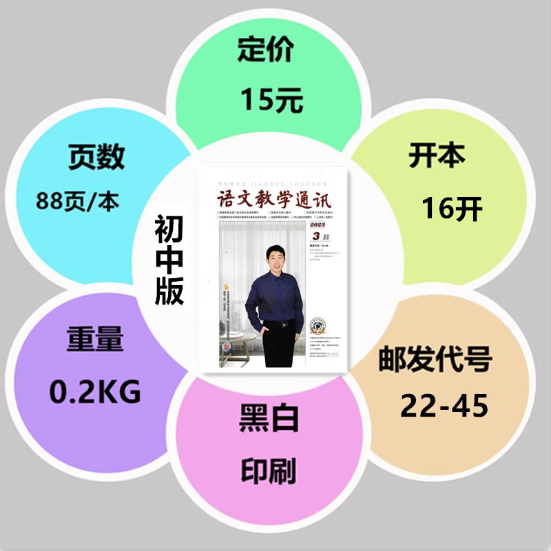 语文教学通讯B  初中版杂志2024年2/3/4月+2023年5/6/9/10/11/12月+2022+2021年 全/半年订阅  教师辅导初中学习资料 学习辅导期刊 - 图0