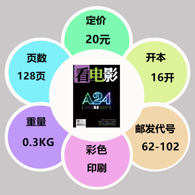 【现货速发】看电影周刊杂志 2024年1/2/3/4月+2023年+2020+2019【2024年5月预售订阅】张国荣纪念刊大众电影世界银幕影视娱乐期刊 - 图0