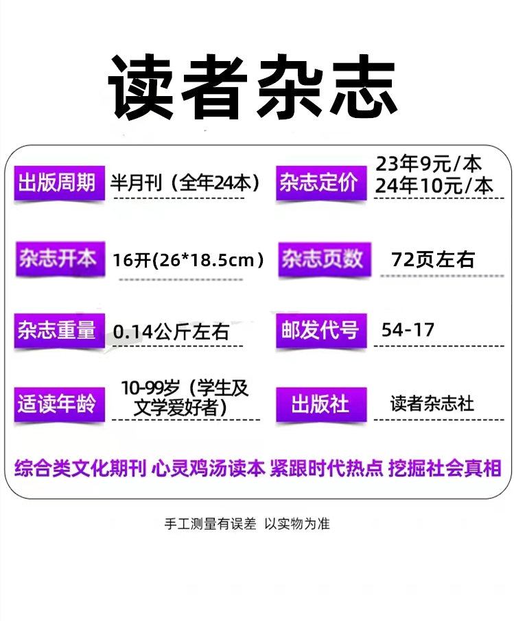 新刊现货！读者杂志2024年第1-10期+2023年+2022年+2021年非合订本青年文学文摘初高中生阅读励志作文素材非过期刊处理杂 - 图2