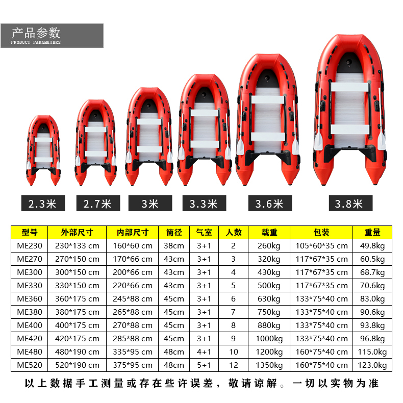 加厚橡皮艇冲锋舟充气船救援船钓鱼船汽艇电动马达12人皮划艇快艇 - 图2