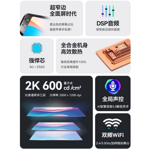 15/16/17/18老款众泰知豆D2S专用多媒体一体机中控显示大屏导航仪 - 图0