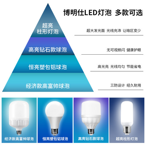 led灯泡e27螺口节能灯家用照明灯光源超亮球泡白炽灯螺旋电灯泡 - 图2