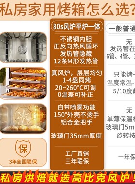 UKOEO高比克80S风炉平炉烤箱