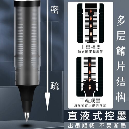得力S656直液式走珠笔高档商务办公0.5mm子弹头黑蓝红宝珠笔水笔 - 图0