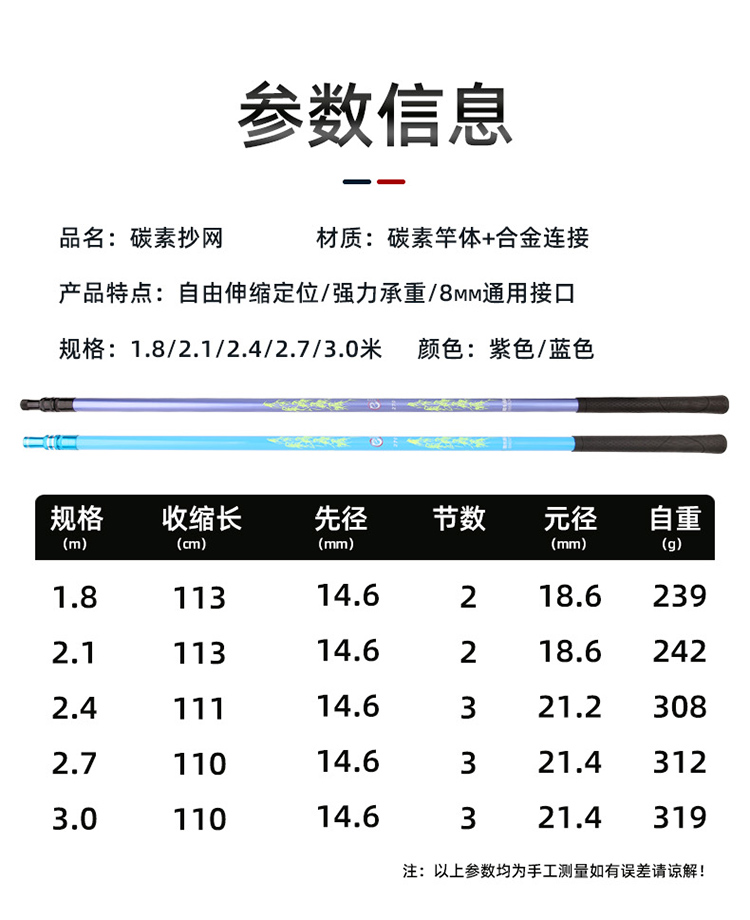 碳素抄网竿超轻超硬伸缩抄鱼网捞鱼网兜渔具用品钓鱼抄网杆 - 图1