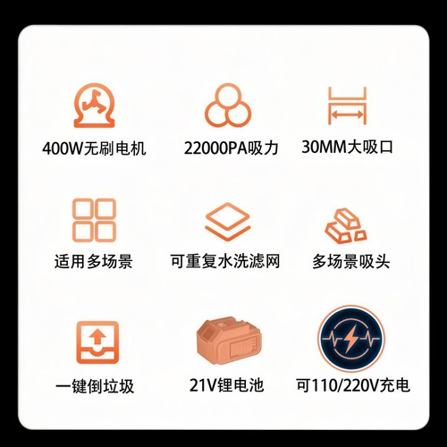 无线车载吸尘器家用锂电大吸力功率强力手持式小型车用清洁吸尘机 - 图0