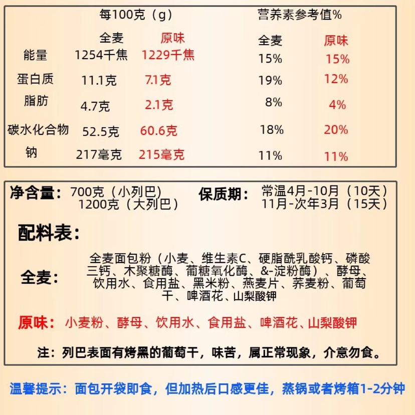 90农大 哈尔滨大列巴 俄罗斯风味全麦原味代餐健身粗粮东北面包 - 图0