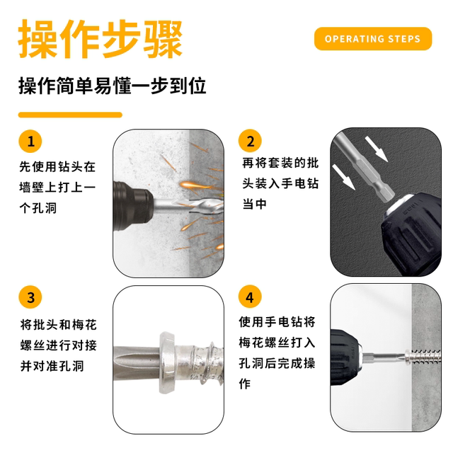 Special drill for self-cut screws for square handles and round handles