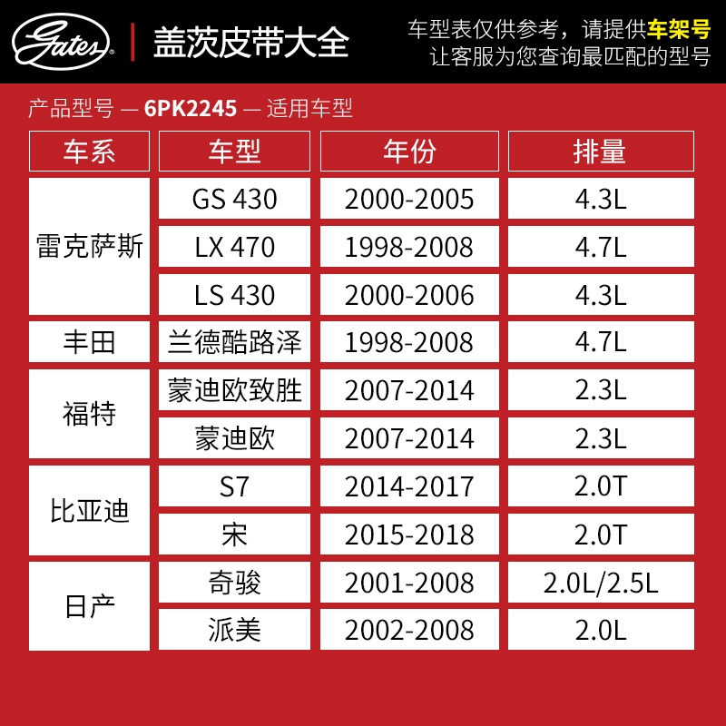 盖茨 适配雷克萨斯丰田福特比亚迪奇骏进口汽车发电机皮带6PK2245 - 图0