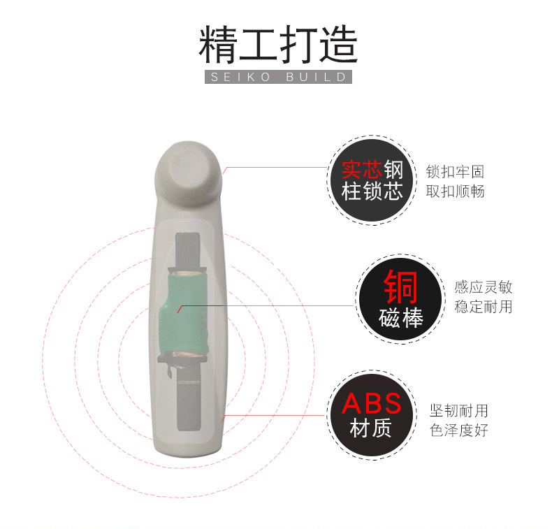 超市防盗扣嘉能热卖声磁报警门服装店铺感应器配件铅笔榔头扣标签 - 图1