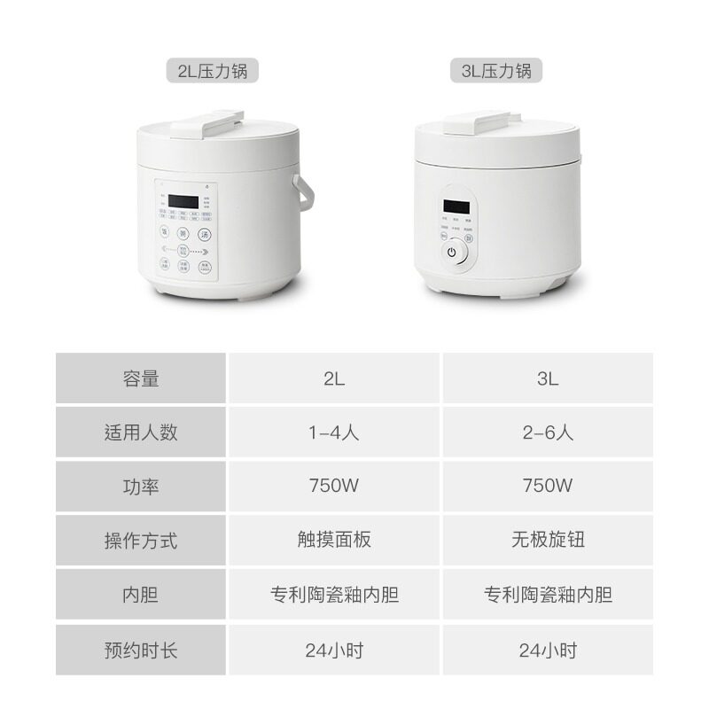  blest百乐思电压力锅
