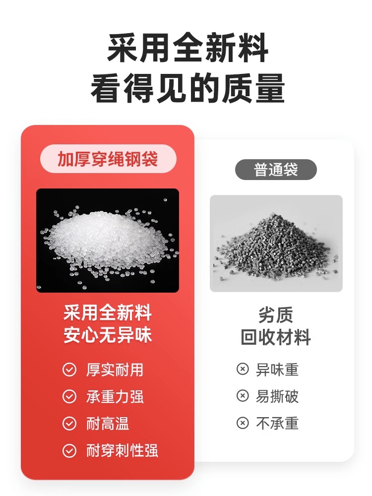 垃圾袋家用手提式加厚实惠装大号清洁袋加厚厨房钢袋抽绳式卫生袋_海峡居家生活馆_居家日用-第1张图片-提都小院