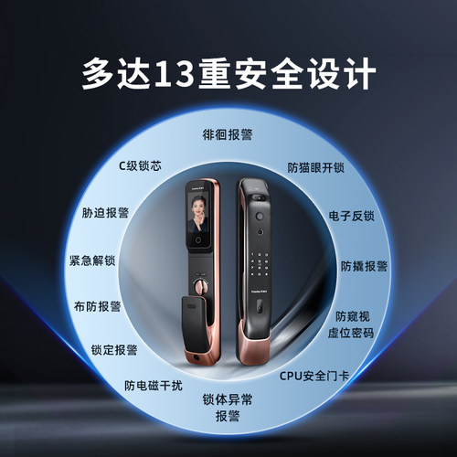 凯迪仕K20ProMax人脸识别猫眼指纹密码家用防盗电子锁智能门锁 - 图1