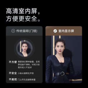 凯迪仕P30ProMax人脸猫眼指纹密码智能门锁家用监控电子锁智能锁