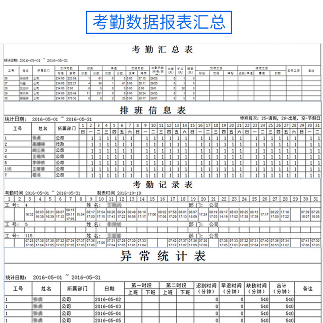 Zkteco technology network fingerprint punch card