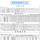 Zkteco technology network fingerprint punch card