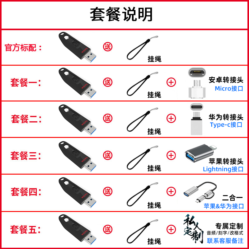 SanDisk闪迪CZ48高速U盘16G商务加密优盘USB3.0办公学生闪存盘3.0 - 图1