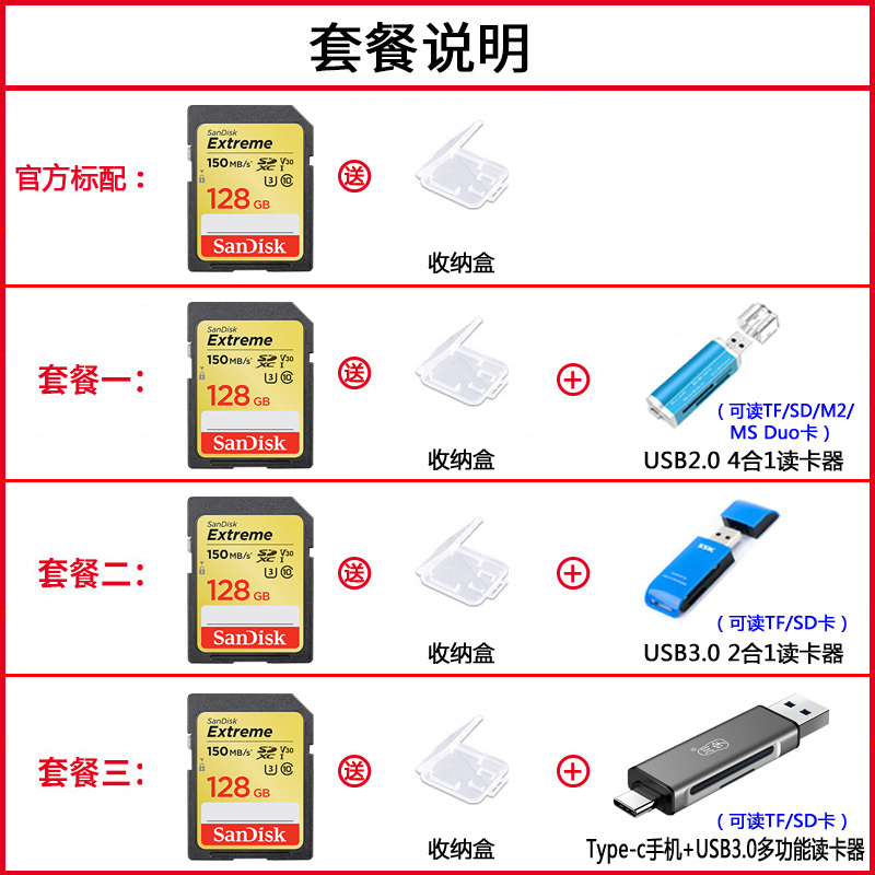 闪迪至尊极速SD存储卡128G单反内存卡闪存卡储存卡闪存卡 - 图1