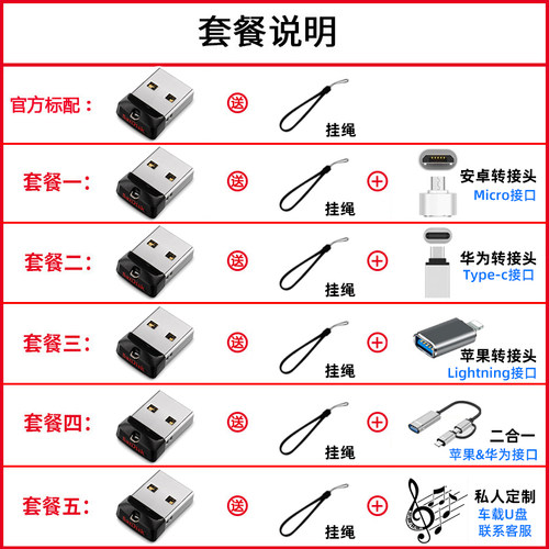 Sandisk闪迪CZ33酷豆32G创意U盘 迷你便携优盘车载电脑学生存储盘 - 图0