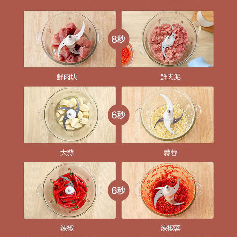 galanz /格兰仕绞肉机家用搅拌机 格兰仕绞肉/碎肉/绞菜机