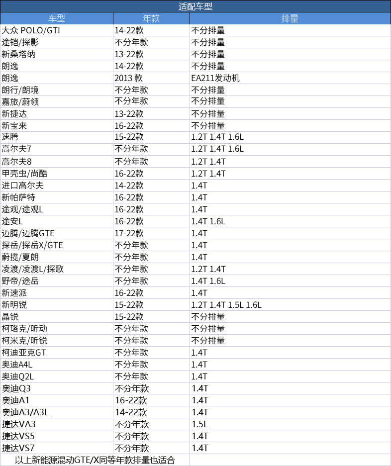 新桑塔纳宝来捷达朗逸探歌POLO明锐速腾高尔夫7机滤机油滤芯清器