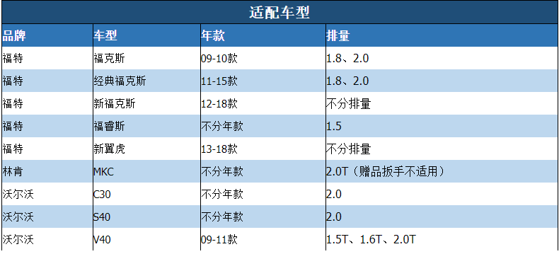 09-18福特福克斯经典空气滤芯福睿斯新翼虎林肯MKC空滤格清器马勒