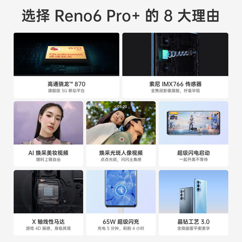 【6期免息】oppo reno6 pro+手机 OPPO聚洪欧珀手机