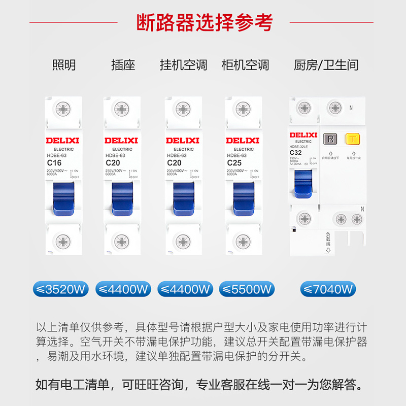 德力西断路器空气开关1p隔离3p小型空开dz47家用63a总电闸2p三相 - 图2