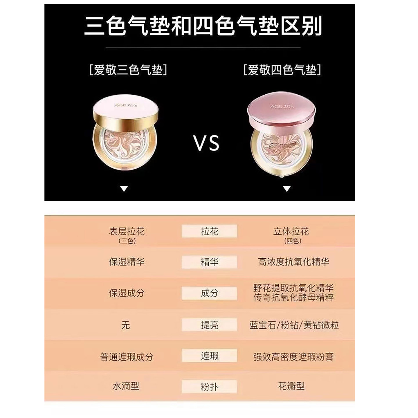 爱敬全能气垫BB霜四色拉花新款保湿控油隔离遮瑕替换芯官方,淘宝优惠券,粉丝福利购,淘宝优惠卷