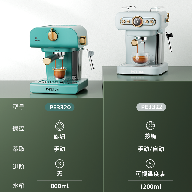Retro automatic concentrated coffee machine, Birthday gift, American style