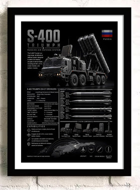 爱国者S400防空导弹系统军事挂画