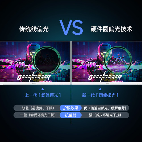 AOC显示器27英寸2K白色320Hz圆偏振光电脑电竞300屏幕Q27G4SL/WS - 图1