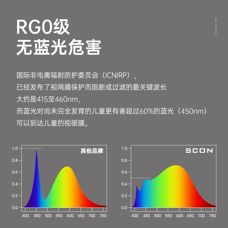 SCON窄款无主灯磁吸轨道灯无边框射灯暗藏嵌入式别墅照明高显指98