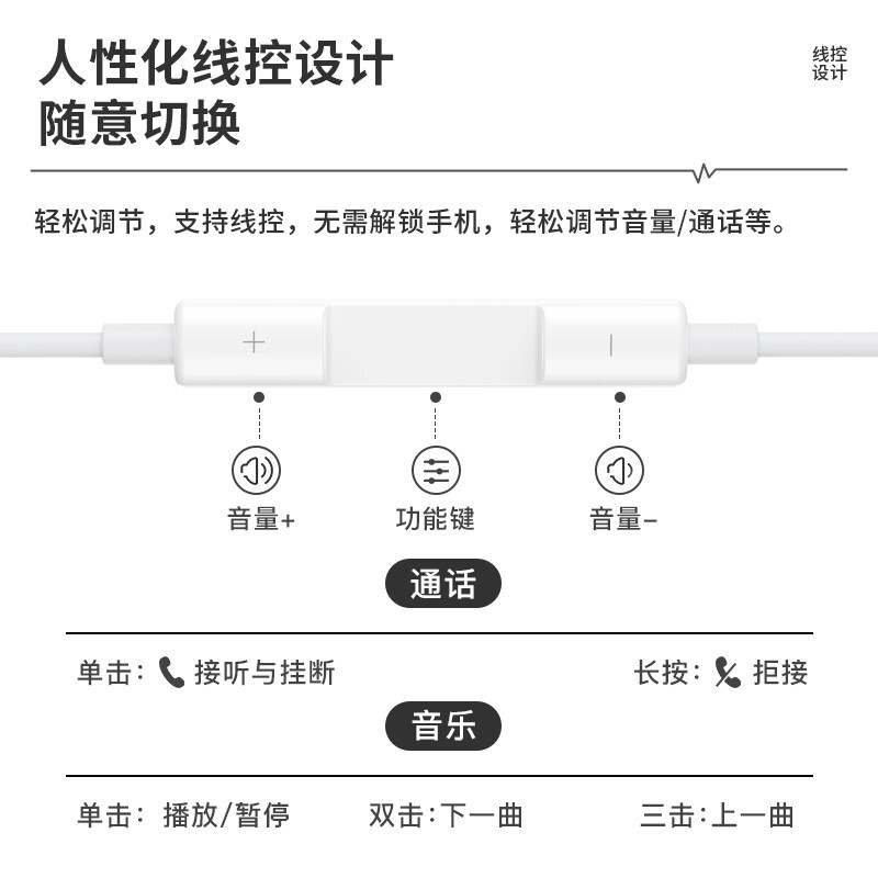 苹果耳机有线iPhone14原装正品13官方12ProMax旗舰店earpods 11 x - 图3