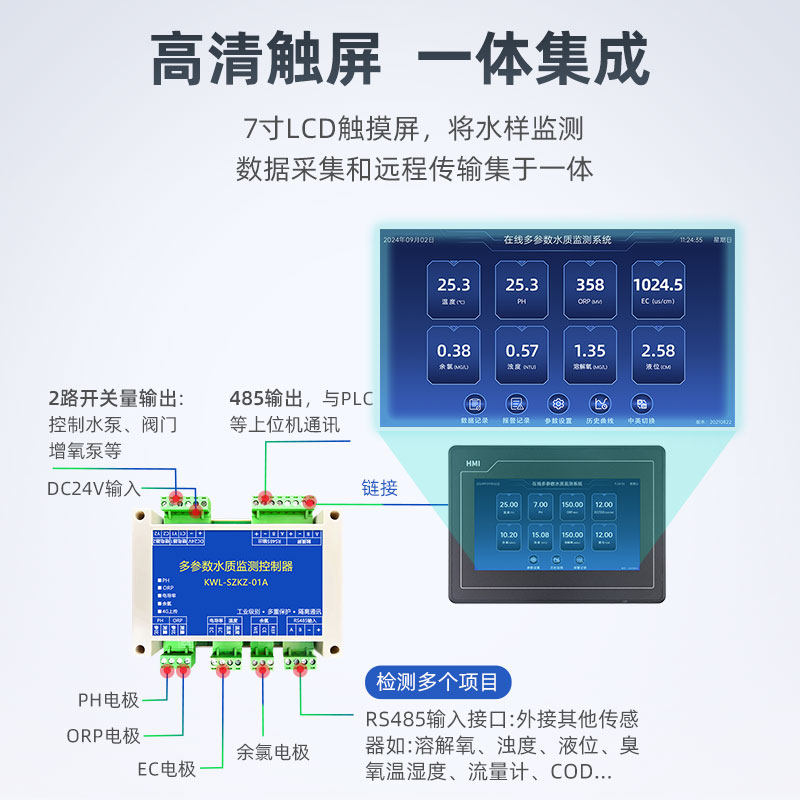图4