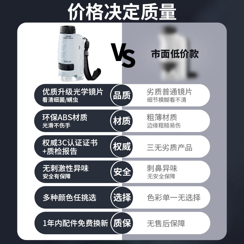 儿童显微镜中小学生专用科学小实验套装玩具男孩子益智8一12岁女6 - 图3