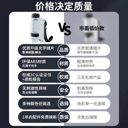 儿童显微镜中小学生专用科学小实验套装玩具男孩子益智8一12岁女6